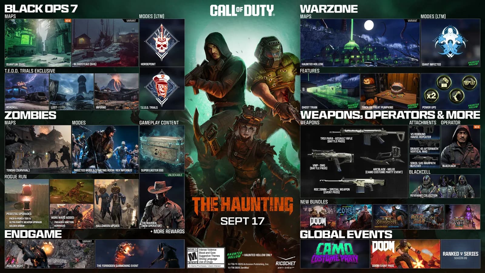 Сезон 06 у Call of Duty: Black Ops 7